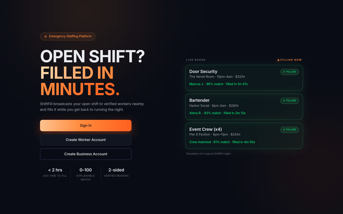 CrewVora — a workforce operations web app we built